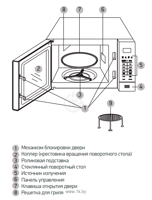 Фотографии BBK 20MWG-736S/BS