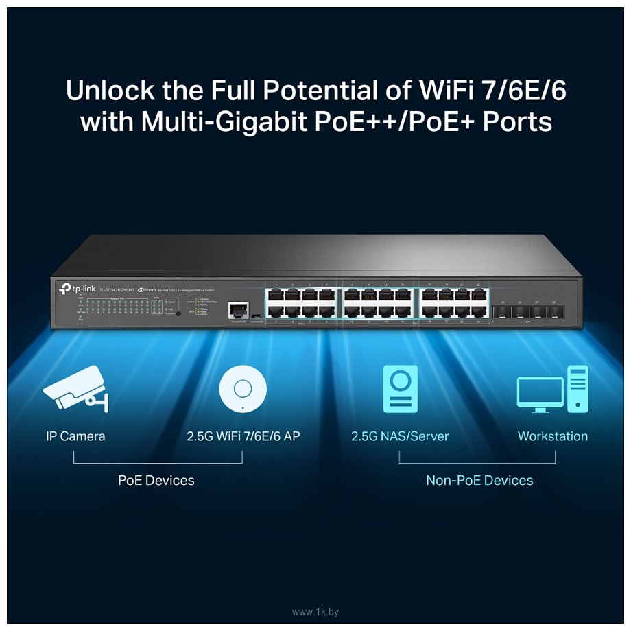 Фотографии TP-LINK TL-SG3428XPP-M2