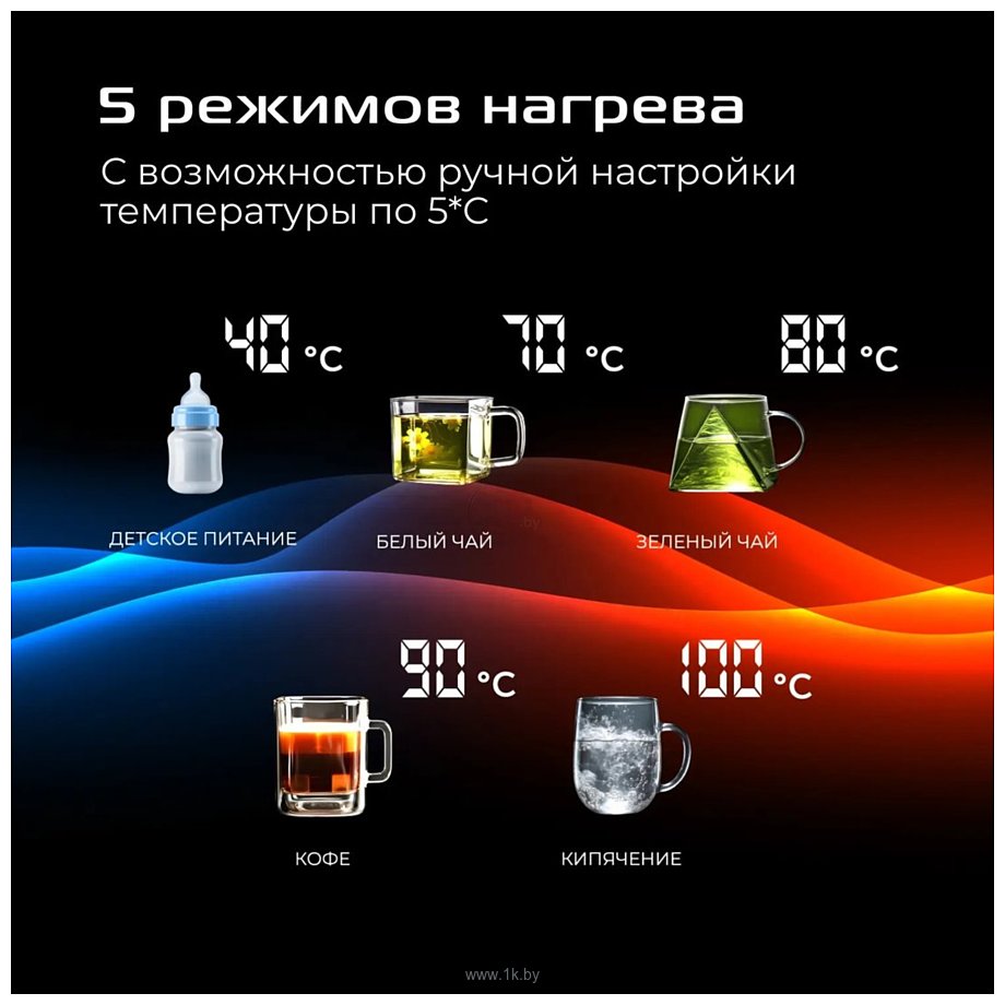 Фотографии RED Solution Colorsense AM108D