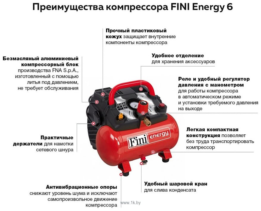 Фотографии Fini Energy 6