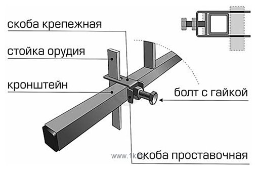 Фотографии Всеволожский ремонтно-механический завод двухрядный Эконом ОНД-10 00.25.13.00.00