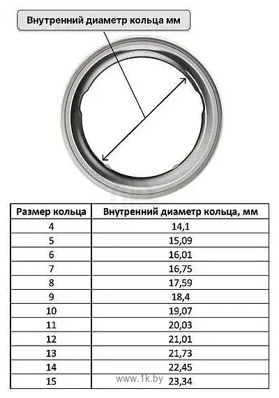 Фотографии Oura Ring 4 Ceramic (голубой, размер 8) Фотографии Oura Ring 4 Ceramic (голубой, размер 8)
