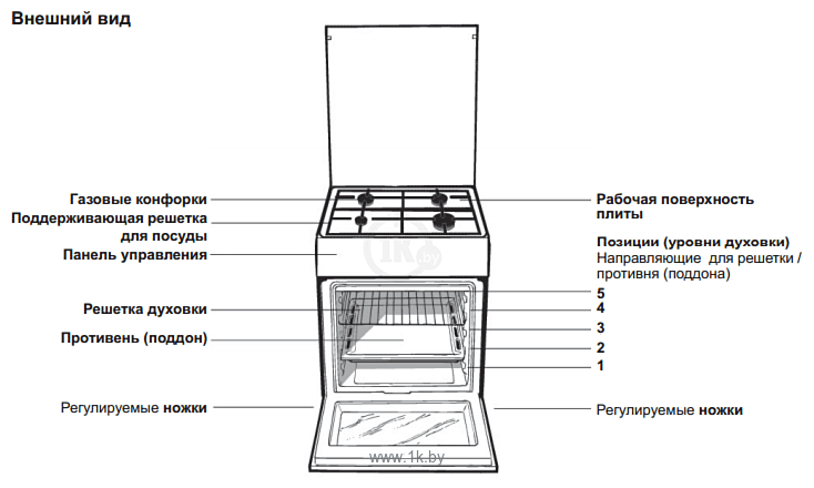 Фотографии Indesit I6GG1G (W)