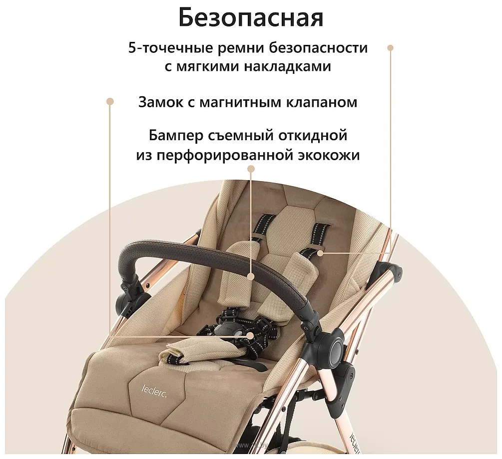 Фотографии Leclerc baby Hexagon