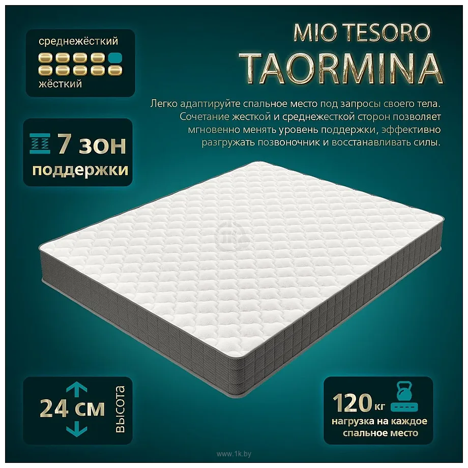 Фотографии Mio Tesoro Taormina 140x195