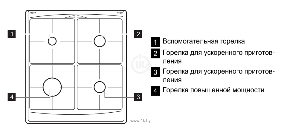 Фотографии Zanussi ZCK 955311 X