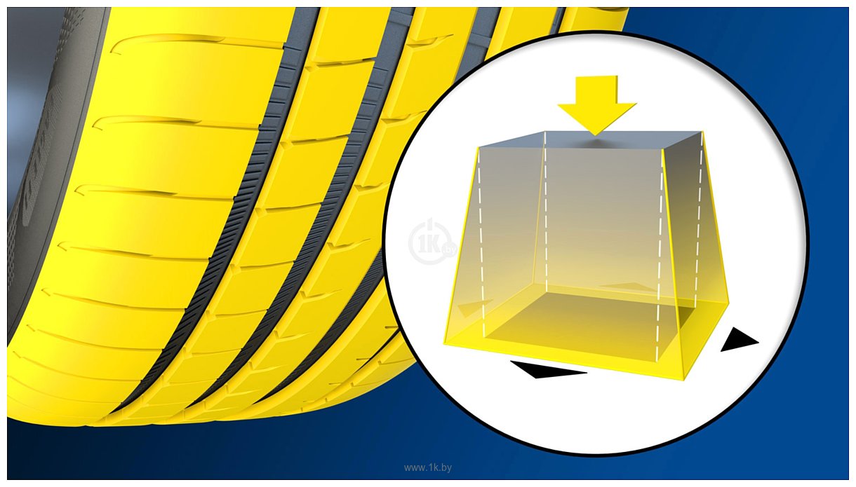 Фотографии Goodyear Eagle F1 Asymmetric 5 265/35 R20 99Y