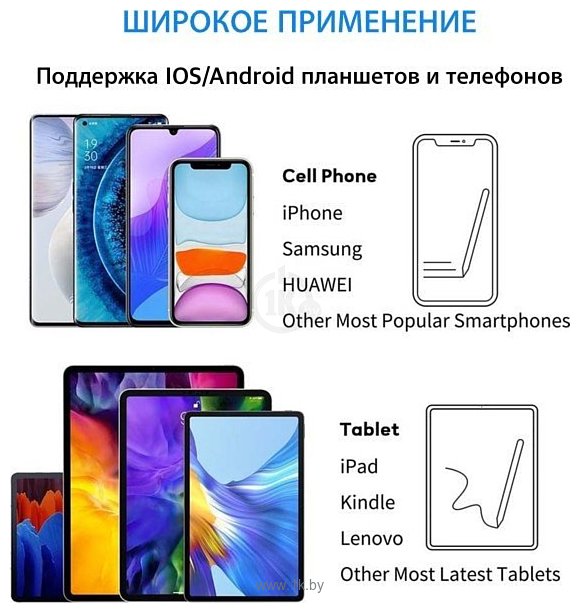 Фотографии Doogee S1W (белый)