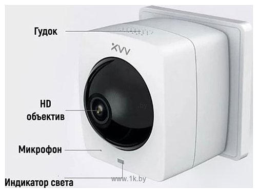 Фотографии Xiaovv Smart Panoramic IP Camera 1080P