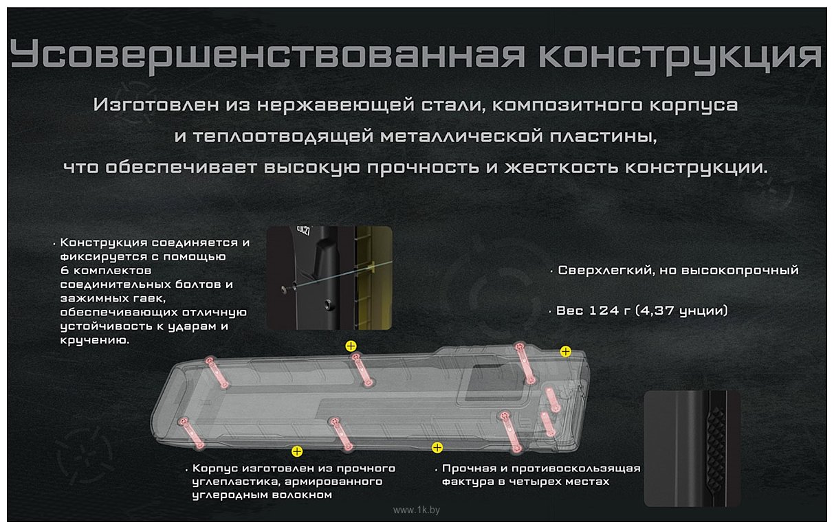 Фотографии Nitecore EDC27