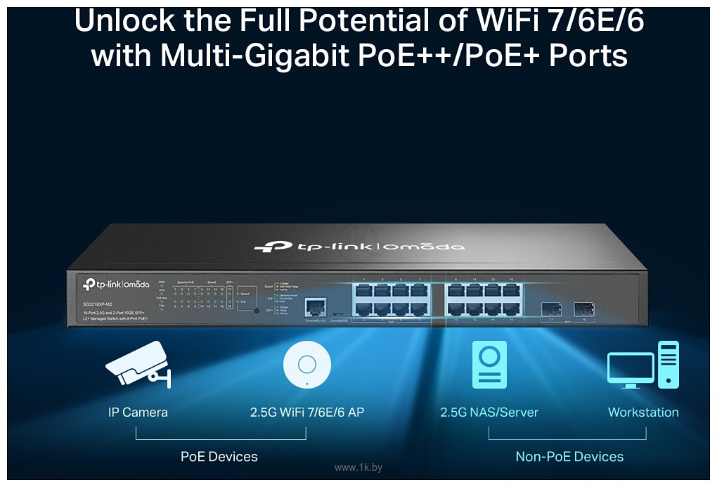 Фотографии TP-LINK Omada SG3218XP-M2 V1
