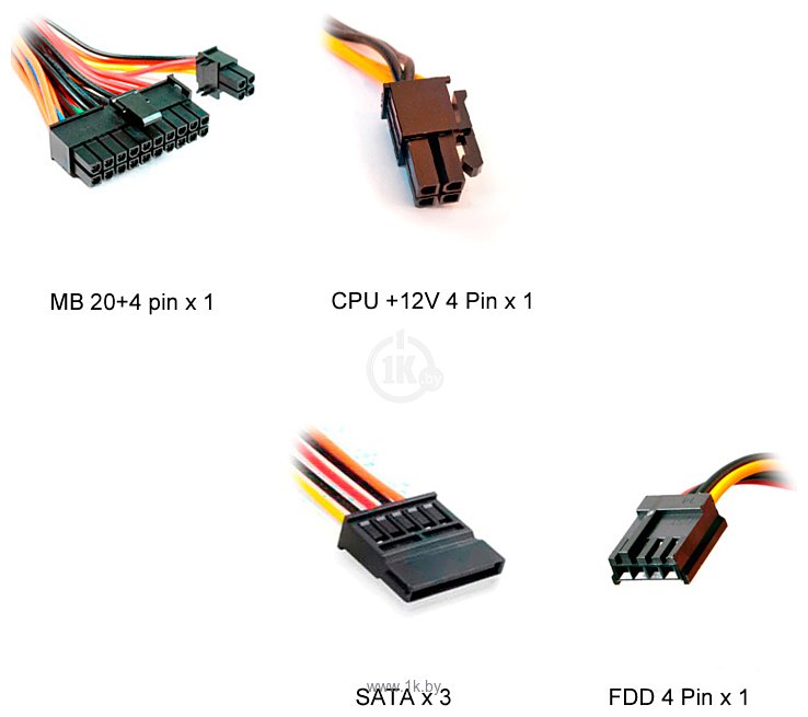 Фотографии Powerman PM-300TFX