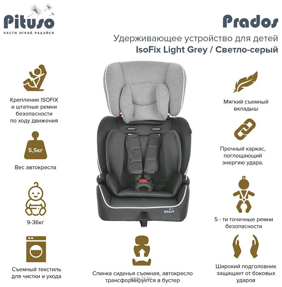 Фотографии Pituso Prados IsoFix BC702F