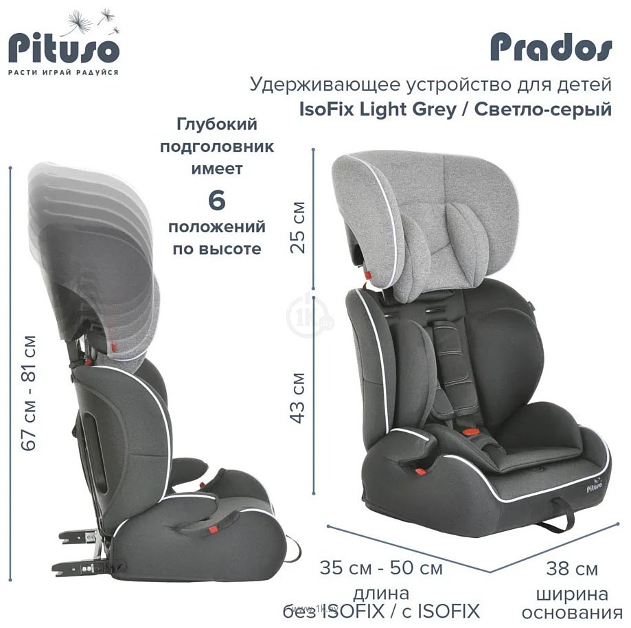 Фотографии Pituso Prados IsoFix BC702F