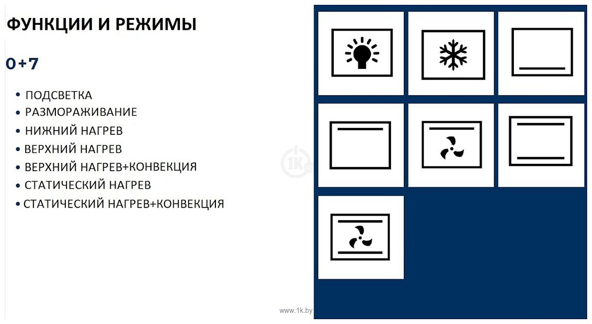 Фотографии ZorG Technology BE7 (черный)