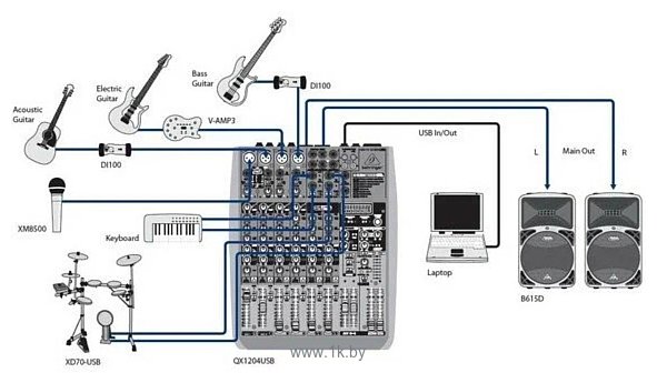 Фотографии Behringer Xenyx QX1204USB