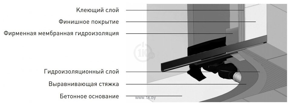 Фотографии Berges Wasserhaus Wall 600 090056 (матовый хром)