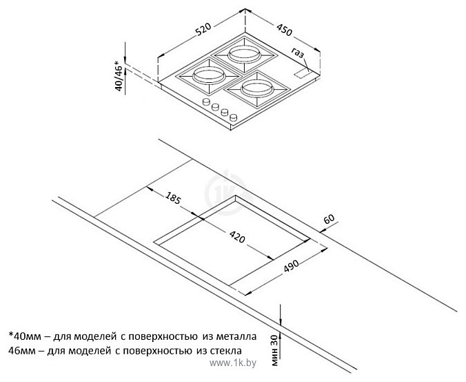 Фотографии Korting HGG 4825 CTW