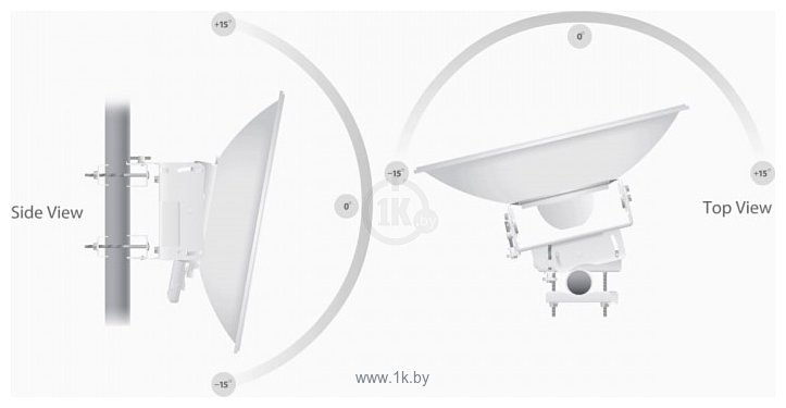 Фотографии Ubiquiti RocketDish 5G-30 LW