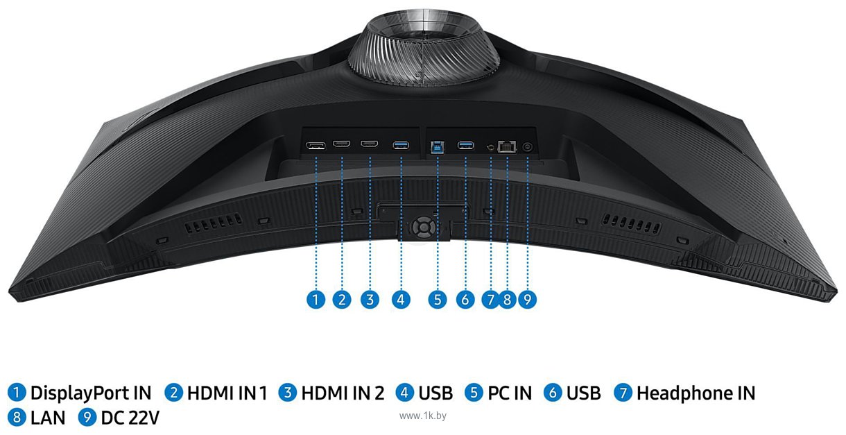 Фотографии Samsung Odyssey G6 LS32BG650EUXEN