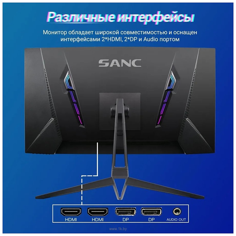 Фотографии Sanc T980 Pro