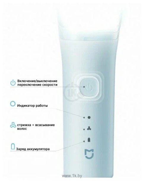 Фотографии Xiaomi Mijia Hair Clipper Children Edition MJGHHC3LF