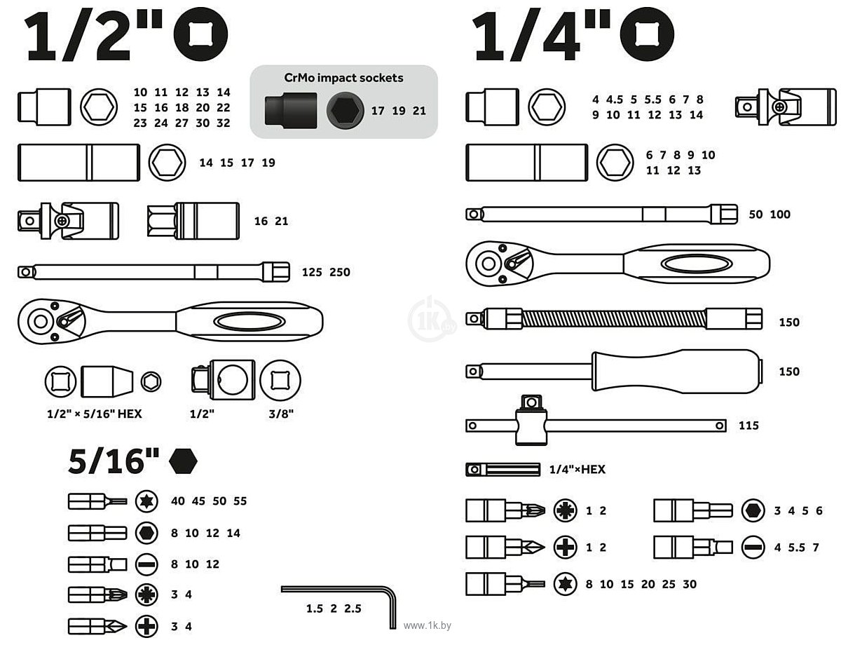 Фотографии PRO Startul PRO-094L 94 предмета