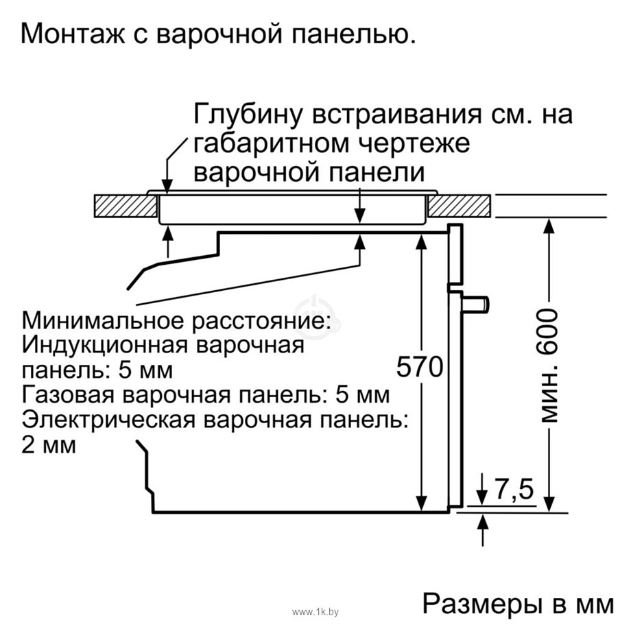 Фотографии Siemens HB578G0S6