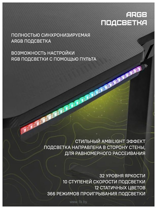 Фотографии Zone51 Platform Ambilight 120 Z51-PA2-BK