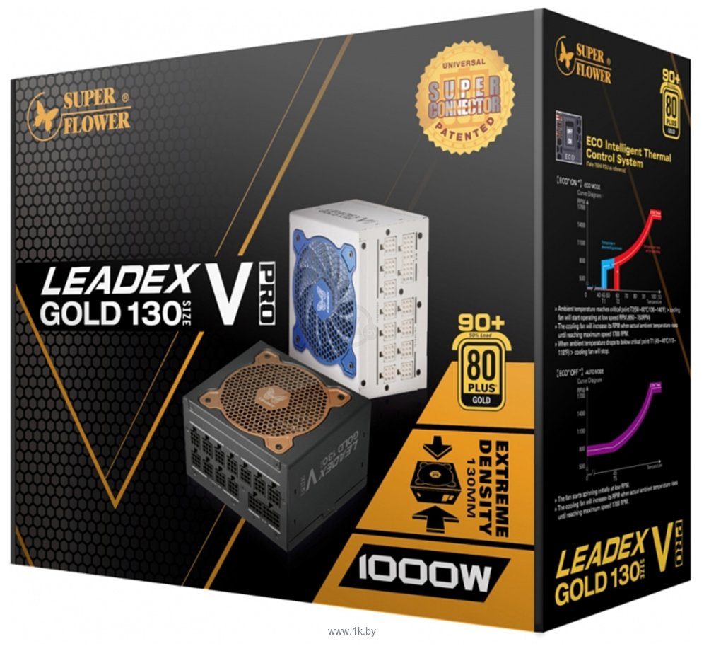 Фотографии Super Flower Leadex V Gold Pro Black 1000W SF-1000F14TG V2.0 WH