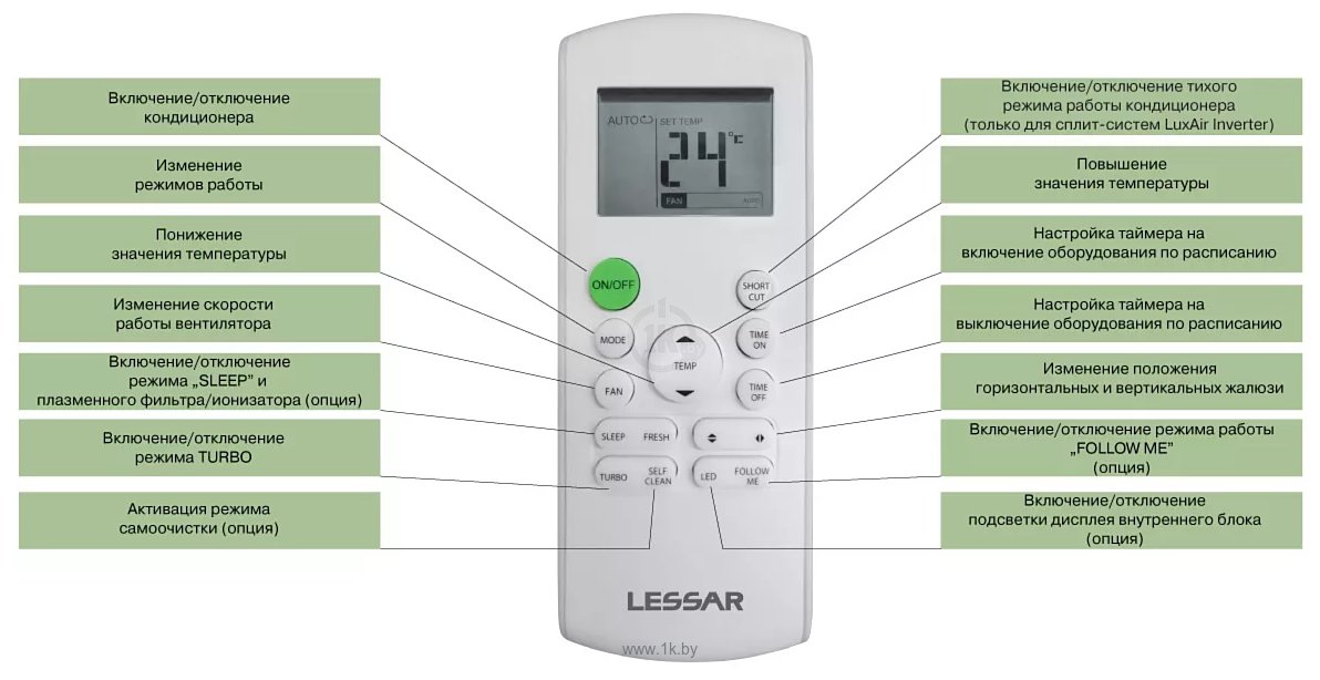 Фотографии Lessar Amigo Inverter R410a LS-HE07KRA2A/LU-HE07KRA2A