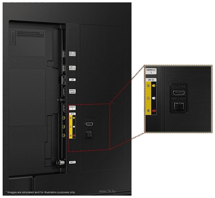 Фотографии Samsung QLED 4K Q65C QA43Q65CAKXXT