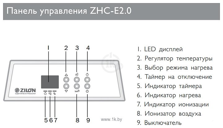 Фотографии Zilon ZHC-1500 E2.0