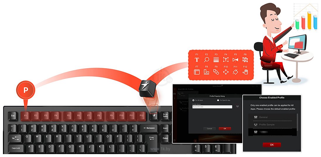 Фотографии Genius Smart KB-102 белая кириллица