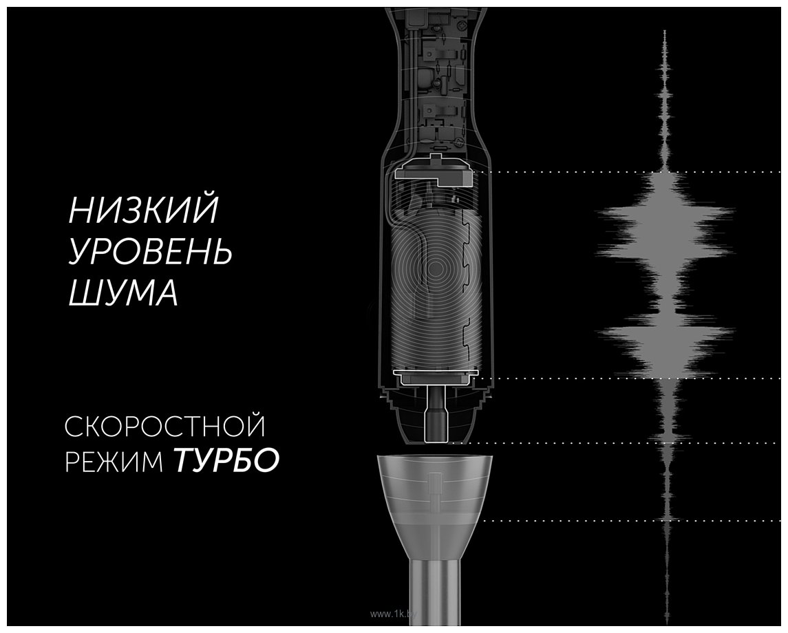 Фотографии Polaris PHB 1385 (белый)