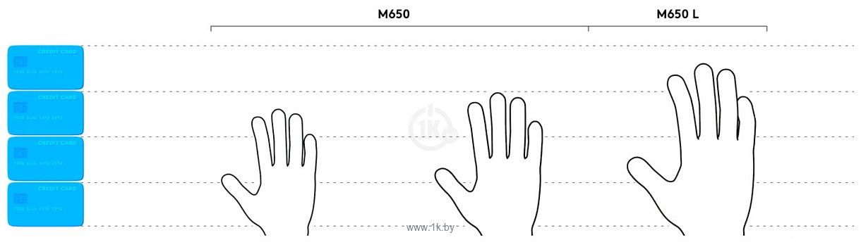 Фотографии Logitech Signature M650 L Left для левой руки graphite