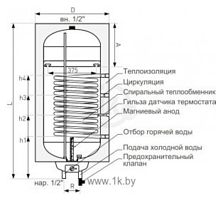 Фотографии Galmet Mini Tower SGW(S)100R (w/s) H 26-104870