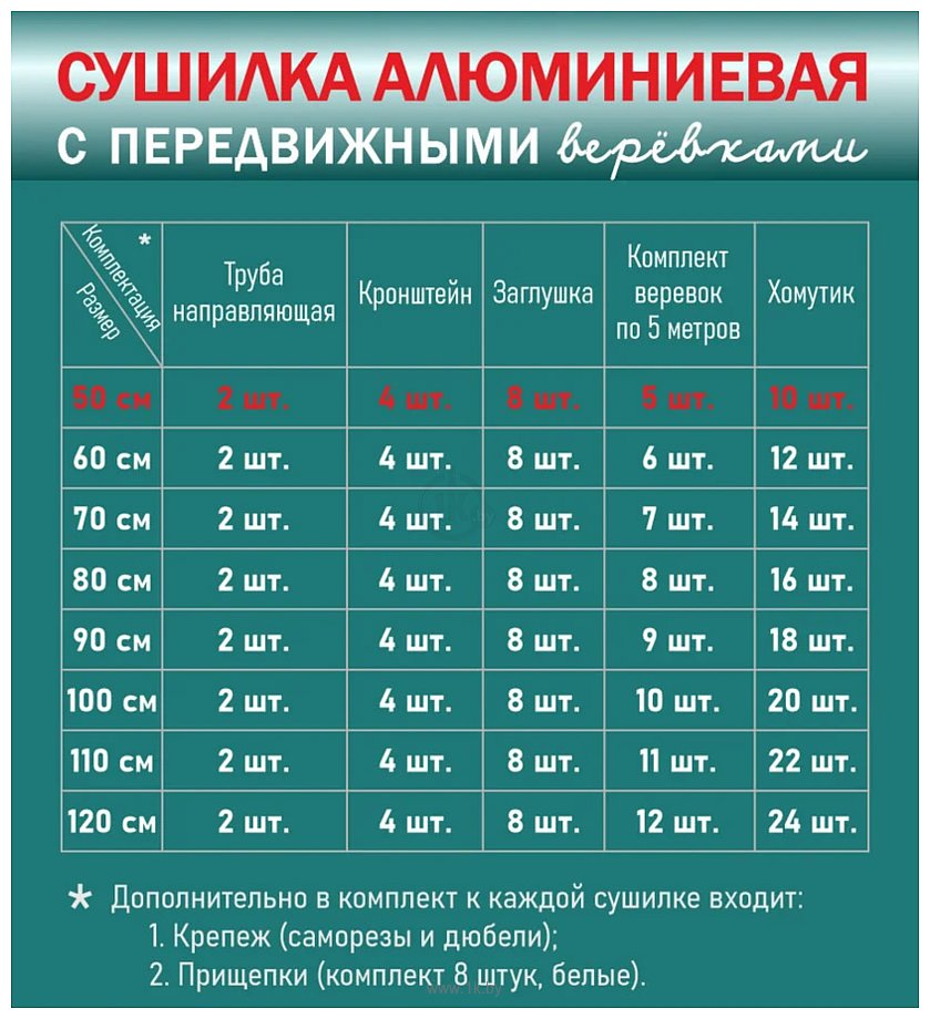 Фотографии Comfort Alumin Lux Настенная 5 нитей 0.5м (алюминий/белый)