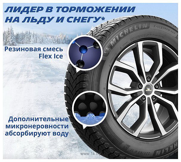 Фотографии Michelin X-Ice Snow SUV 235/55 R20 105H XL