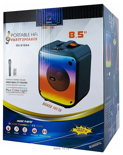 Фотографии AIG RX-8184A