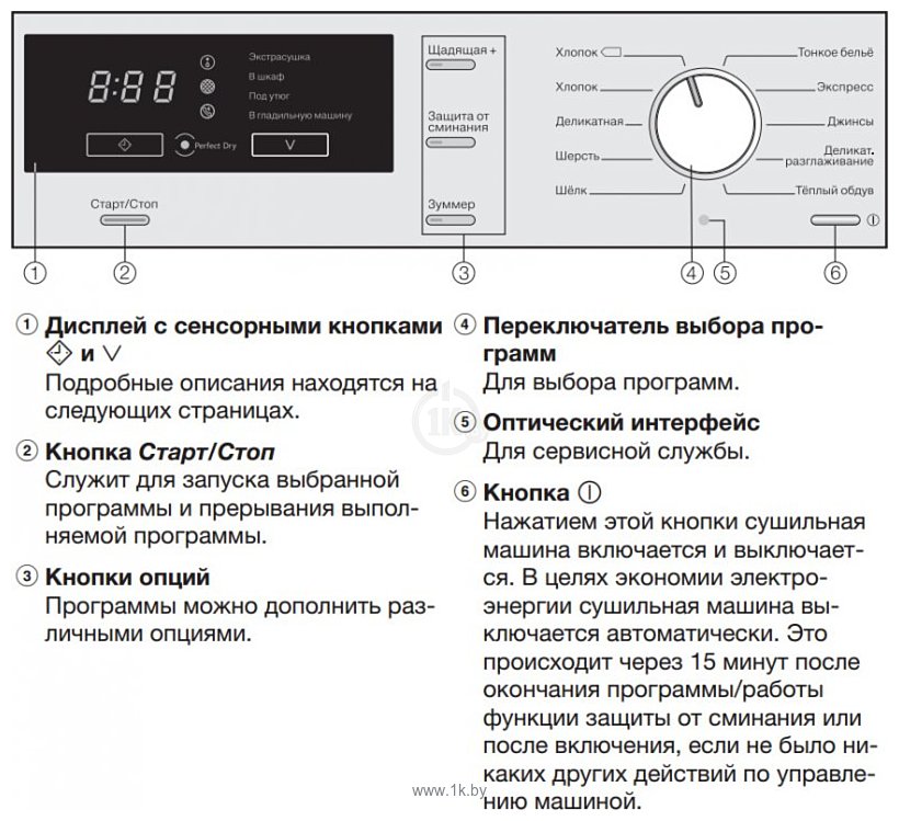 Ошибки мили. Сушильная машина Miele tkb440wp. Сушильная машина Миле т1 режимы. Miele сушильная машина контрольные индикаторы. Программы сушильной машины.