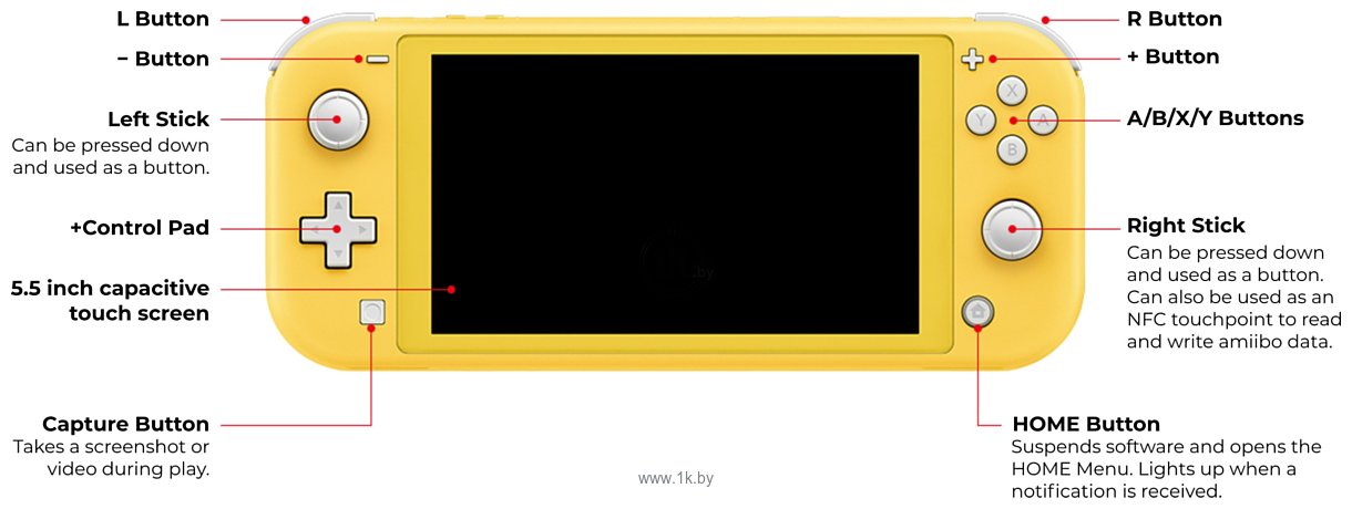 Фотографии Nintendo Switch Lite (желтый)