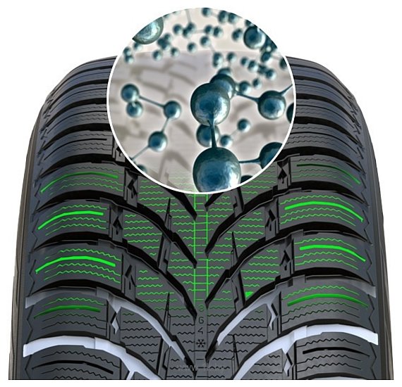 Фотографии Nokian WR SUV 4 255/55 R20 110V