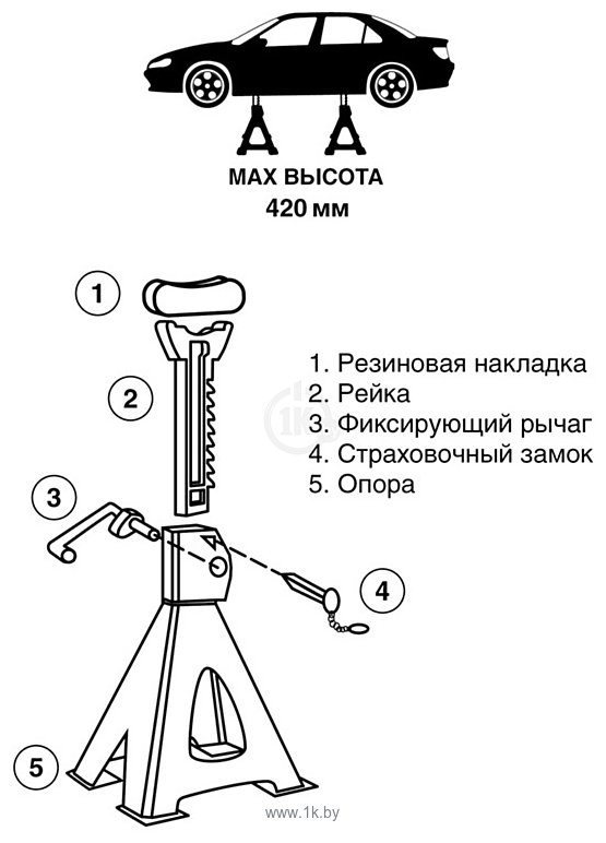 Фотографии AVS AS-02 2т (2шт)