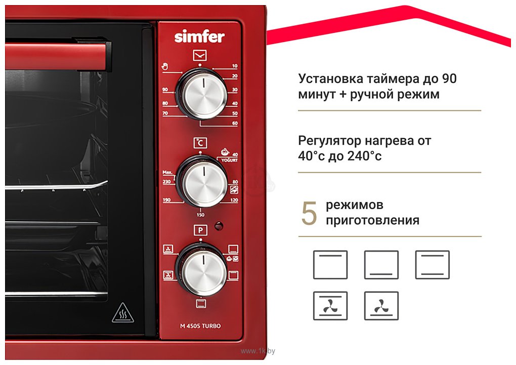 Фотографии Simfer M4505 Albeni Plus