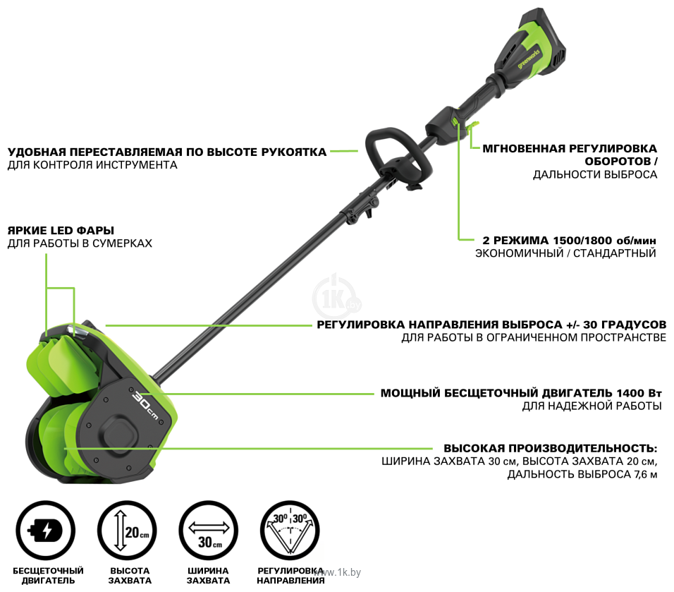 Фотографии Greenworks GD40SS2 (без АКБ)