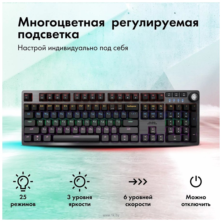 Фотографии GMNG GG-KB790X