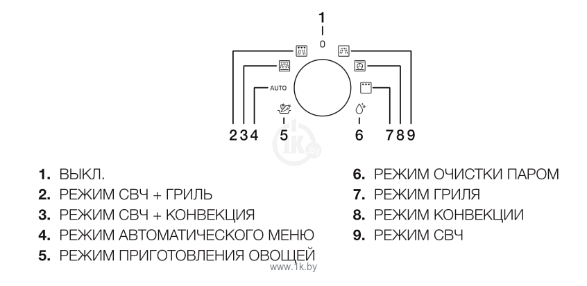 Фотографии Samsung NQ50H5533KS