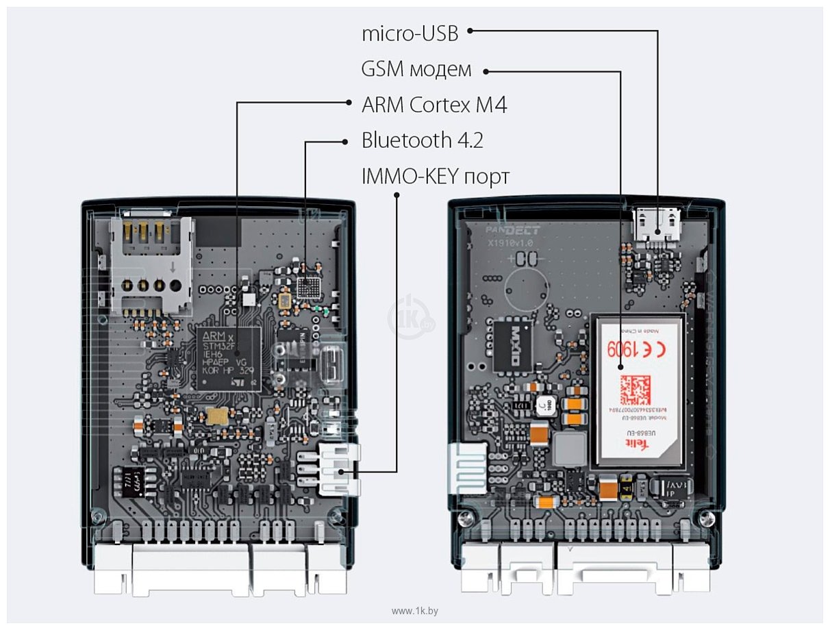 Фотографии Pandect X-1800 BT