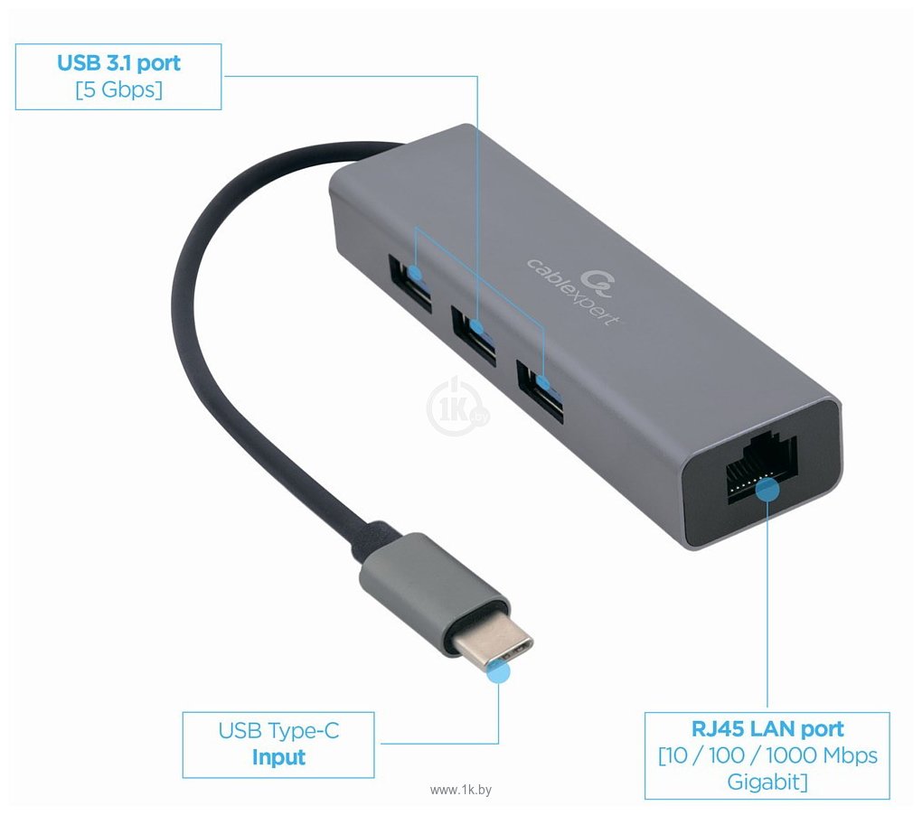 Фотографии Cablexpert A-CMU3-LAN-01